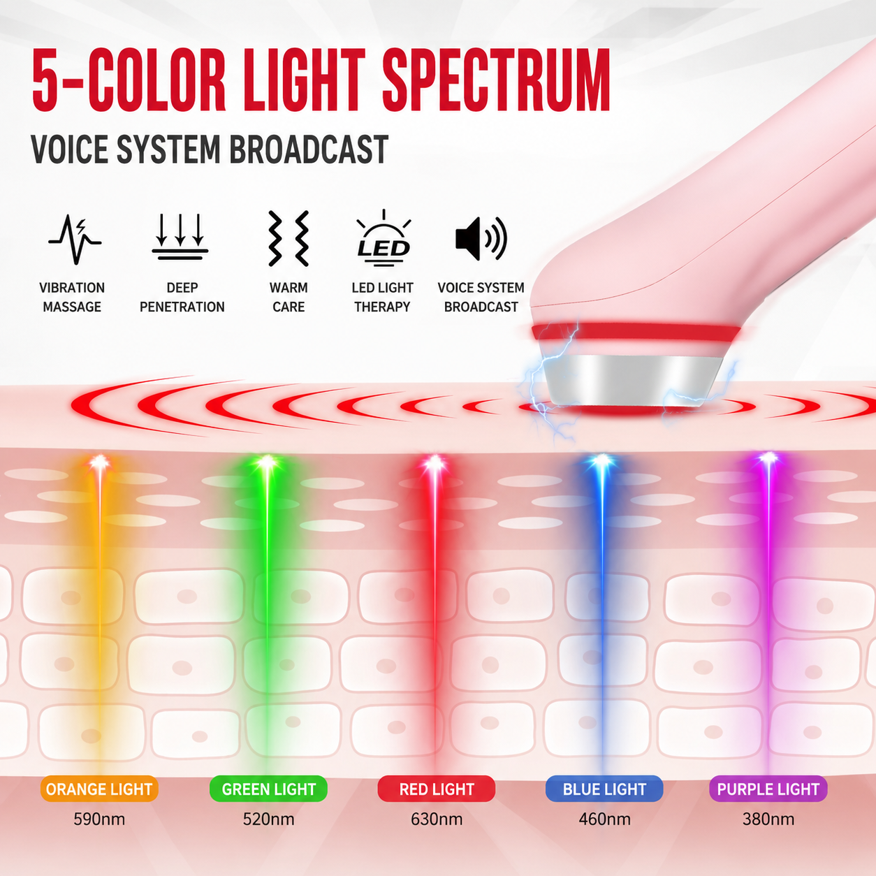 EMS LED Beauty Wand — 5-Color Light Therapy & Microcurrent Facial Massager