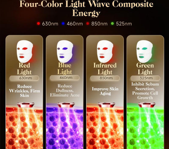 Photon Light Therapy Mask — 108 LEDs, 4-Color Light Therapy, High Energy Density