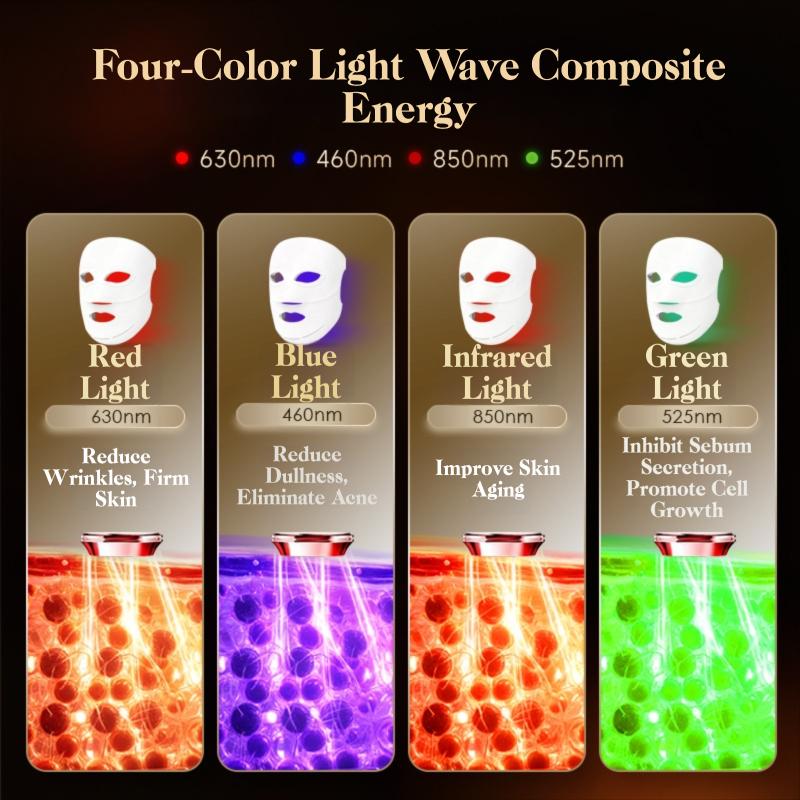 Photon Light Therapy Mask — 108 LEDs, 4-Color Light Therapy, High Energy Density